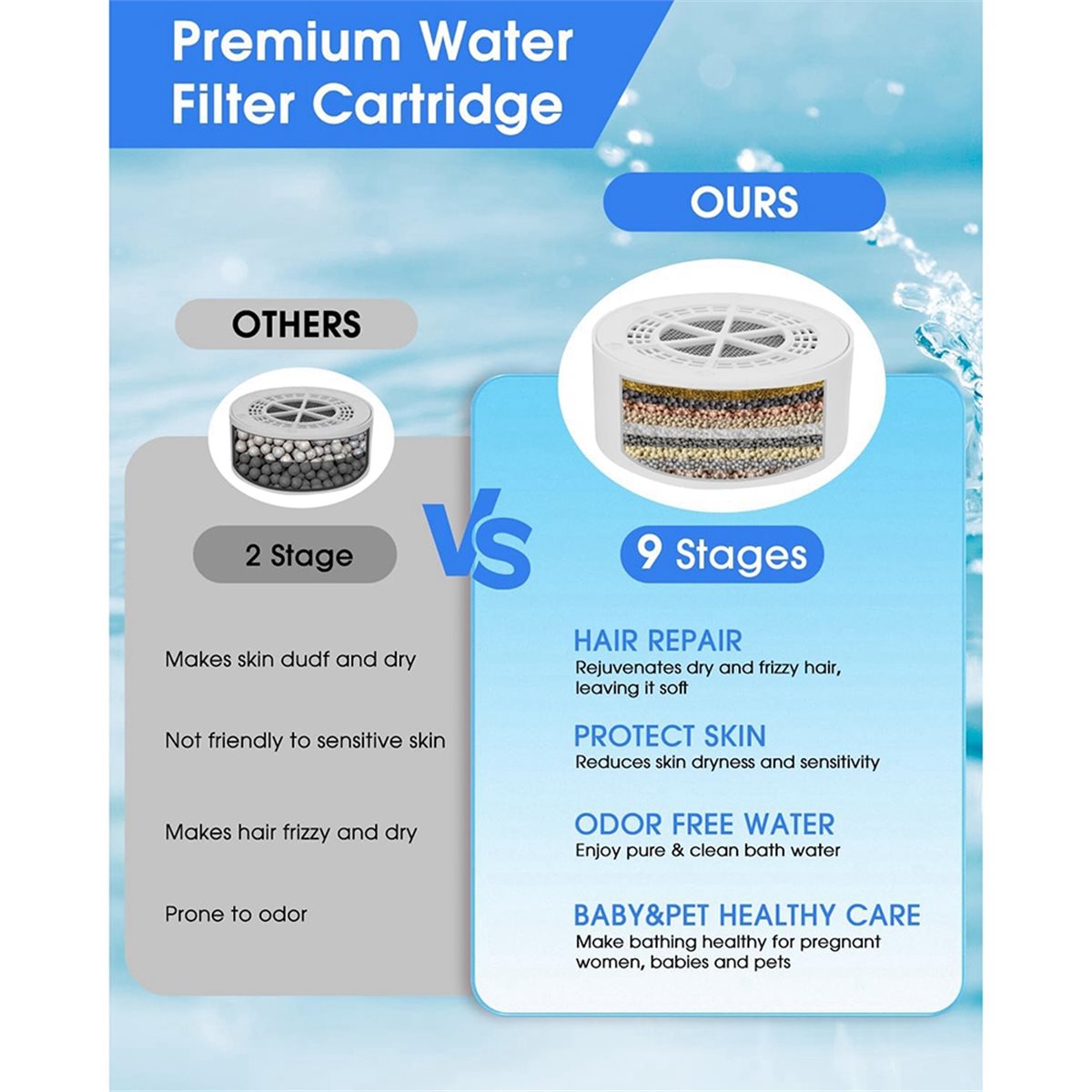 618 메가 세일 욕조 필터 범용 교체 카트리지, 9단 - Water Filter Cartridge 리뷰 및 가격