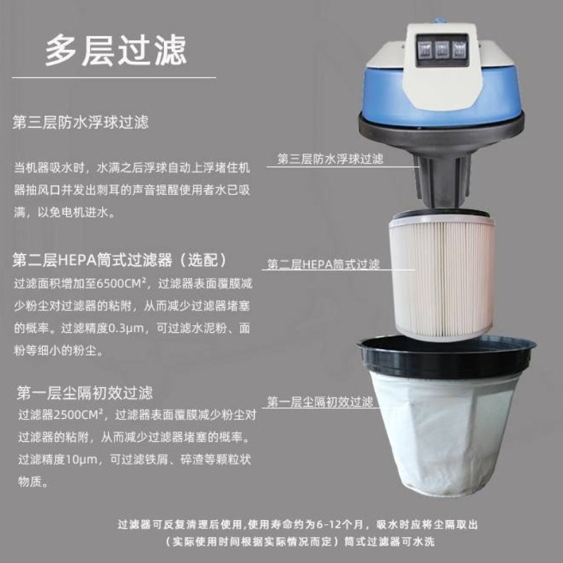 GS3080/3680 필터 카트리지형 먼지, 기름얼룩, - Water Filter Cartridge 리뷰 및 가격